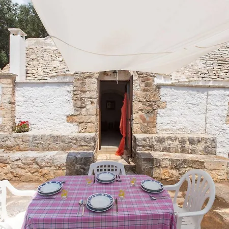 Trullo Delle Rimembranze Holiday home